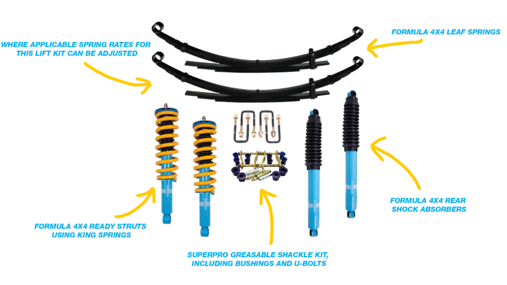 lift kit components