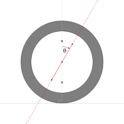 What is caster and how does it work?