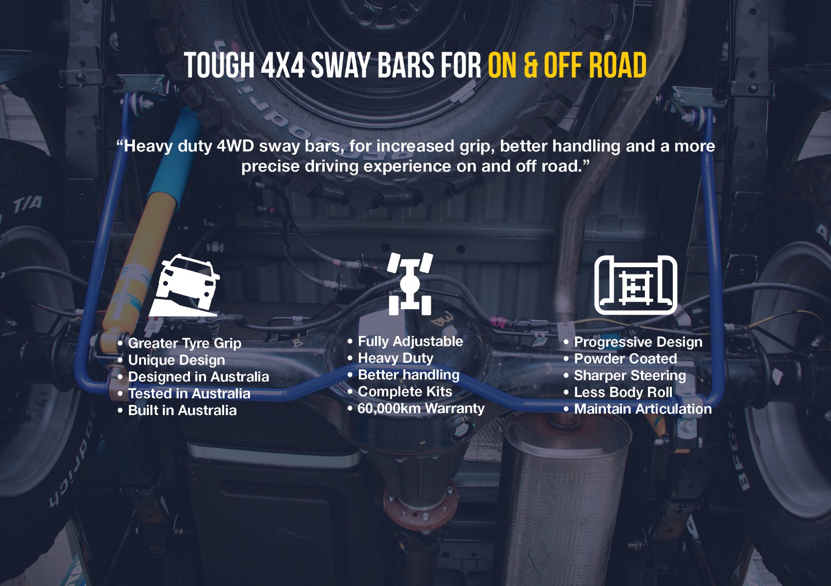 SuperPro 4WD Sway Bar Kits 4x4 sway bars at fulcrum suspensions