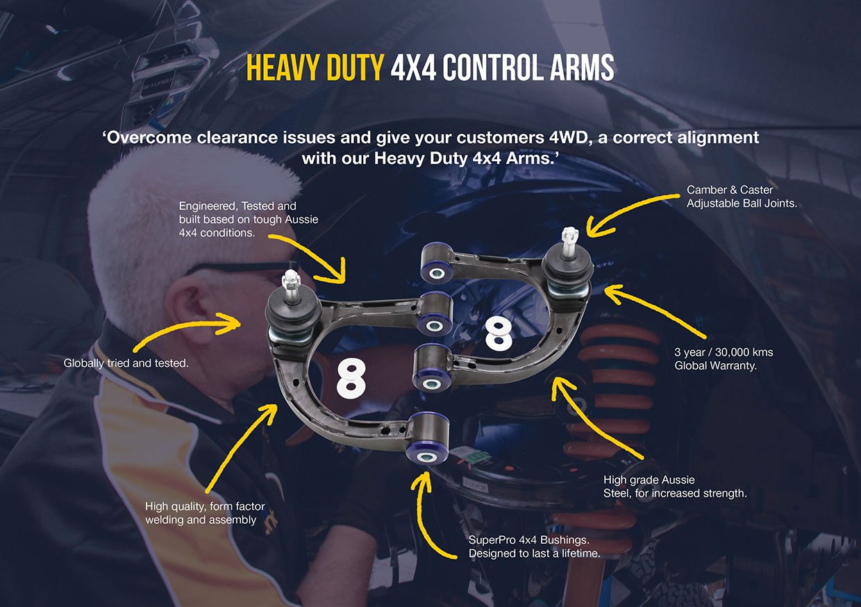 4x4 Adjustable control arms